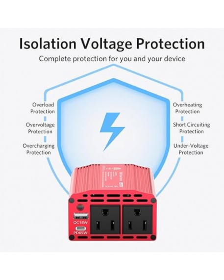 BESTEK 300W Car Power Inverter with 65W USB-C and QC3.0 Ports - 12V DC to 110V AC Converter